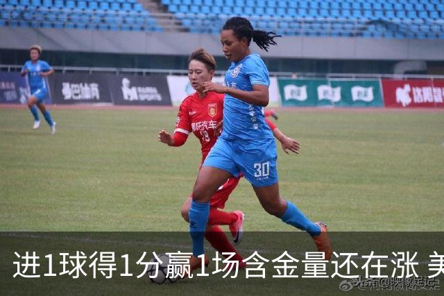 进1球得1分赢1场含金量还在涨 美加墨世界杯4队已圆梦